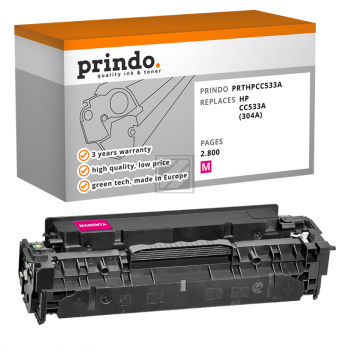 Prindo Toner-Kartusche m (PRTHPCC533A) ersetzt 304A